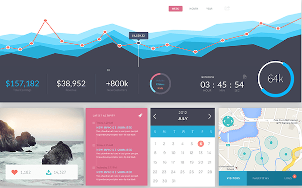 Desktop dashboard