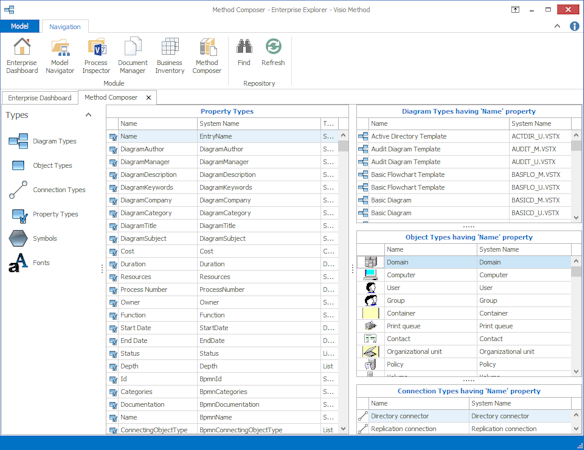 Search object types