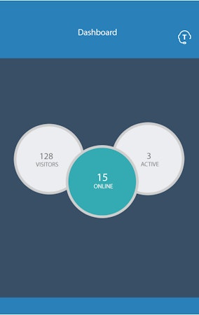 Mobile dashboard