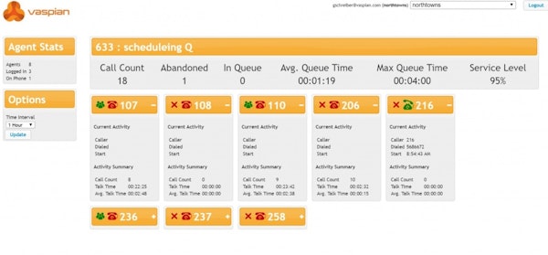 Call monitoring