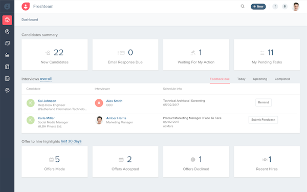 Freshteam - Dashboard