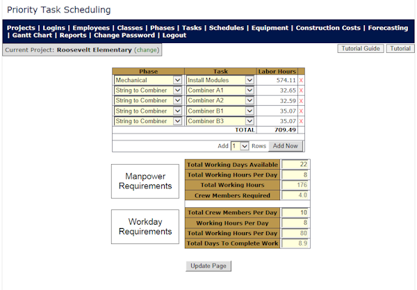 Forecasting page