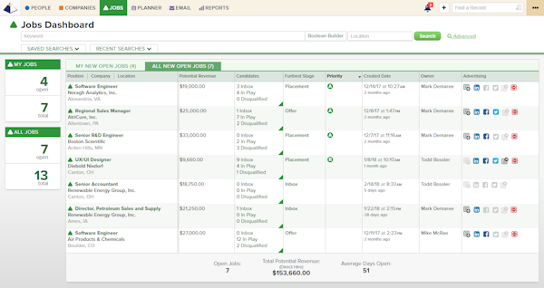 Jobs dashboard