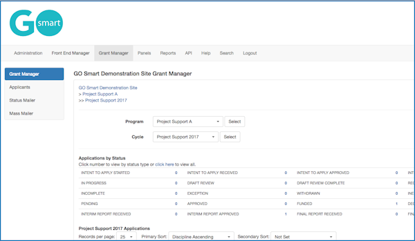 Grant management