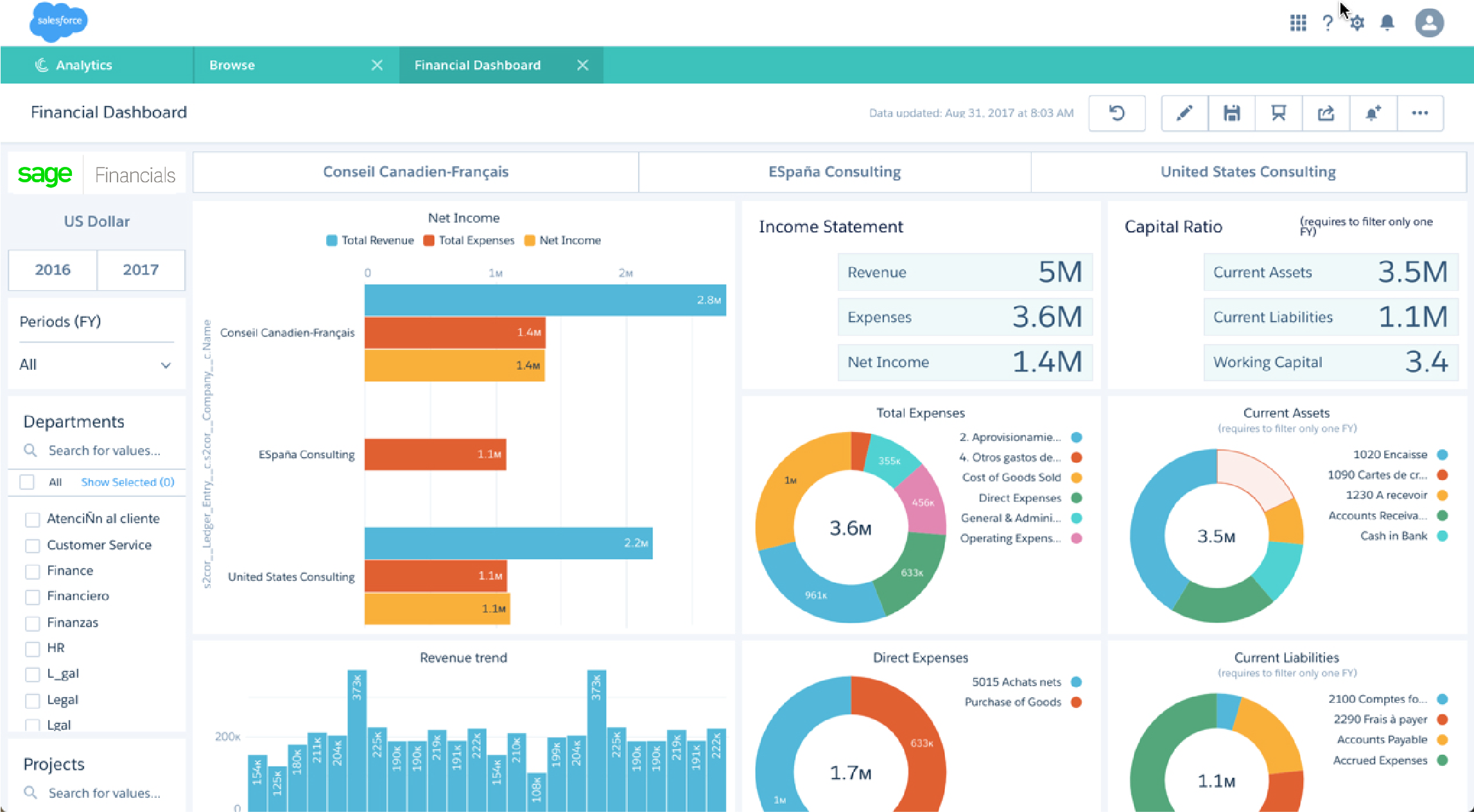 Sage Business Cloud Financials Software 2020 Reviews Preise