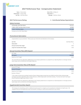 Compensation statement