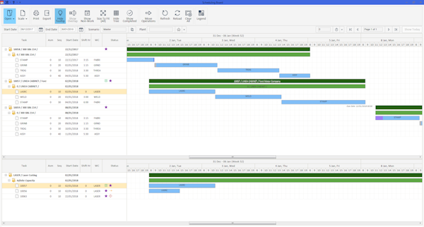 Scheduling board