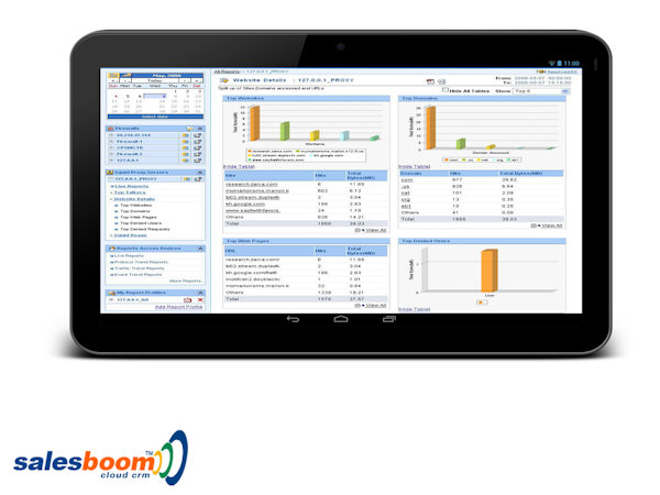 Analytics and reporting