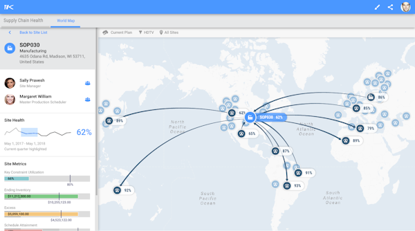 Geo mapping