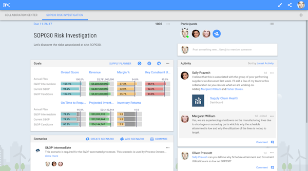 Adaptive collaboration
