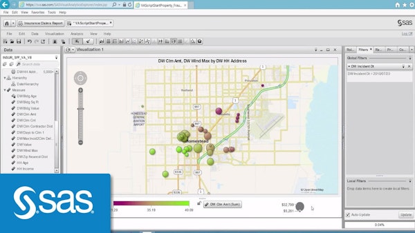 Business Intelligence