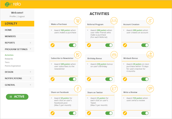 Activities
