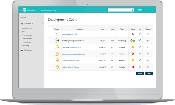 Development goals
