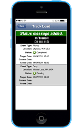Load Tracking