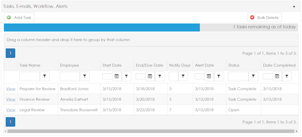 Task management