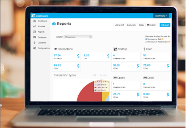 Reports