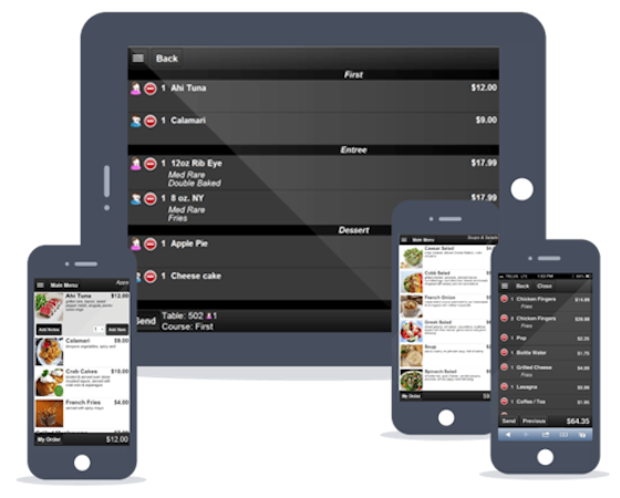 Customer ordering solution