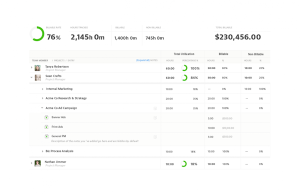 Analytics reporting