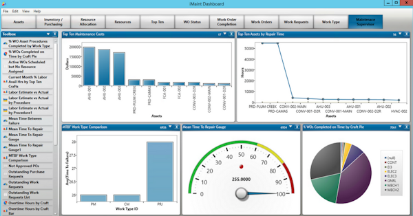 Dashboard