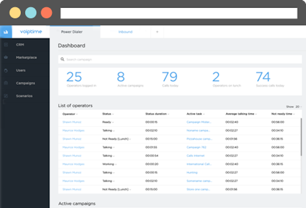Dashboard