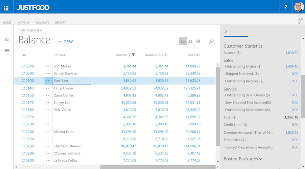 Balance sheet