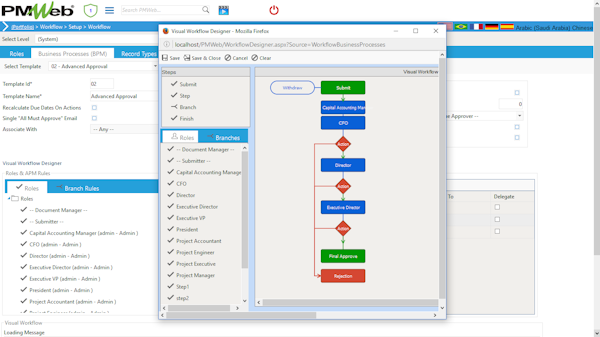 Visual workflows