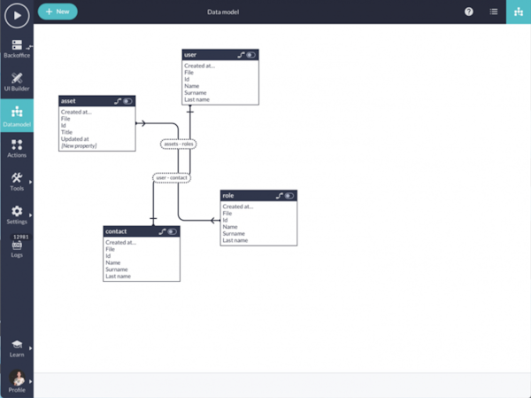 Workflow manager