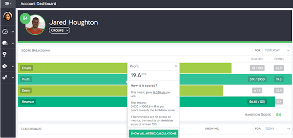 Account executive specific dashboards