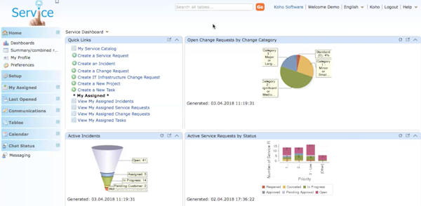 Service dashboard