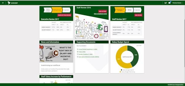 Main dashboard