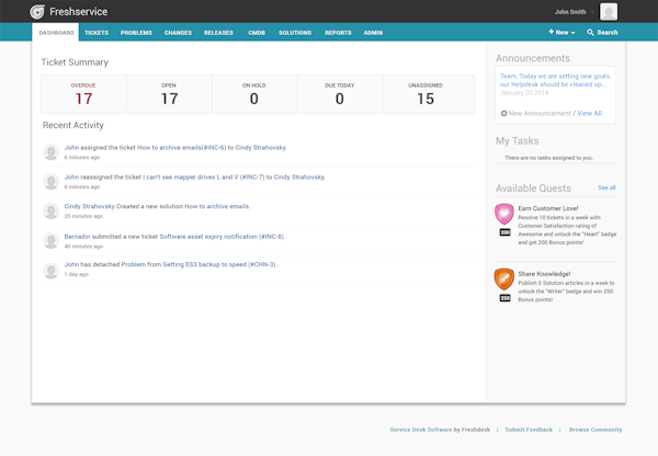 IT helpdesk dashboard