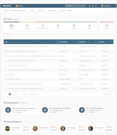 Performance management