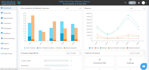 Customer metrics