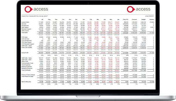 Income reports