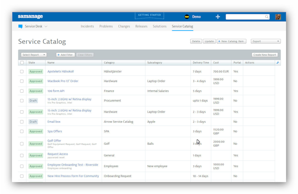 Service catalog