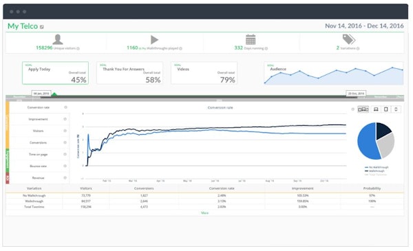 Real-time analytics
