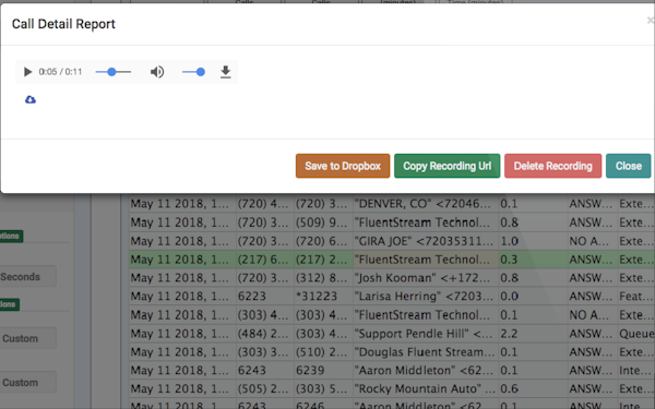 Call detail report