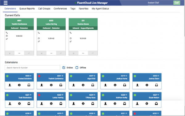 Call monitoring