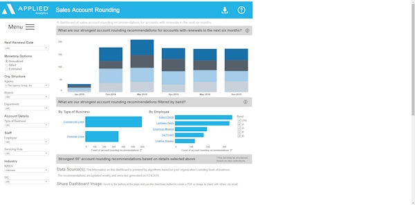 Sales account rounding