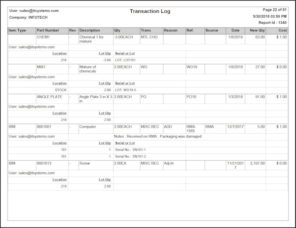 Transaction log