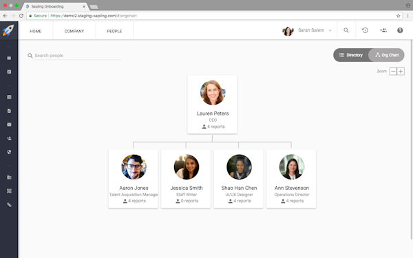 Org chart