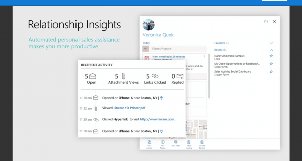 Relationship insights