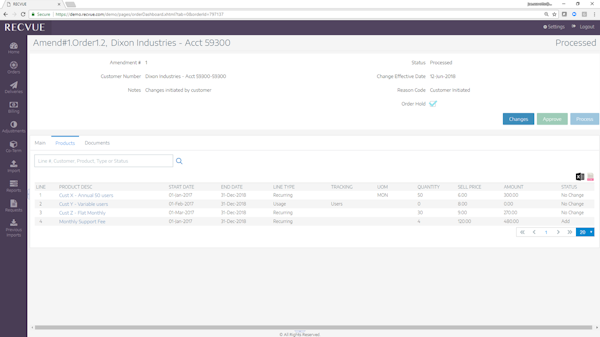 Products tab