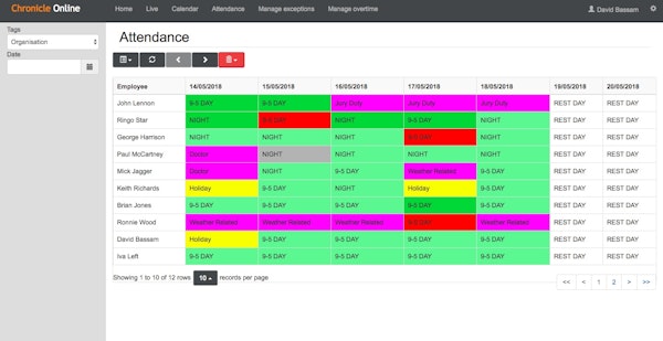 Chronicle Online - Attendance screen