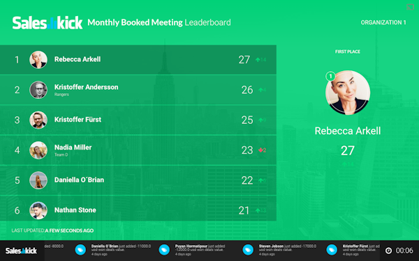 Leaderboard
