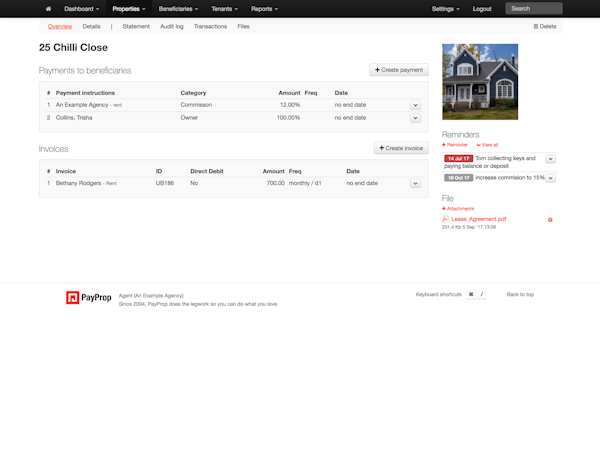 Property