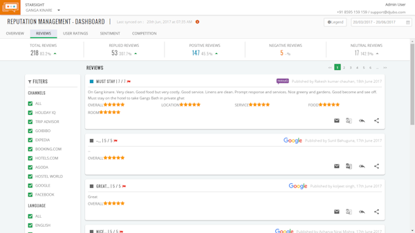 Reviews