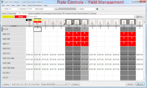 Rate controls - yield management