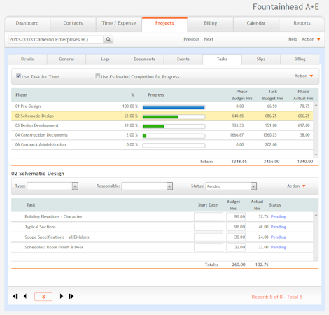 Powerful task management capabilities