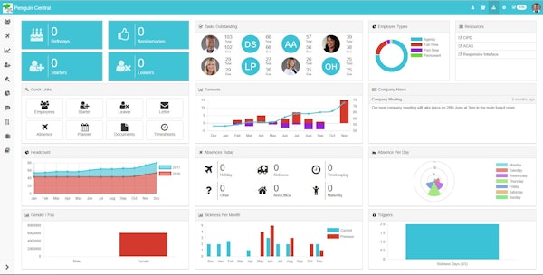 Dashboard configuration